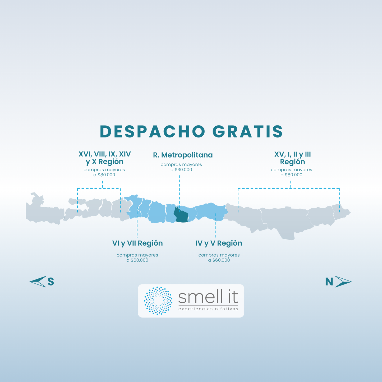 Pack 3 Frutales - Fragancias Ambientales SMELL IT de 100 ml